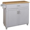 YOOCOZZ Multifunctional Rolling Kitchen Island with Rubber Wood Drop Leaf, Large Drawer Divider - Grey - 2 of 4