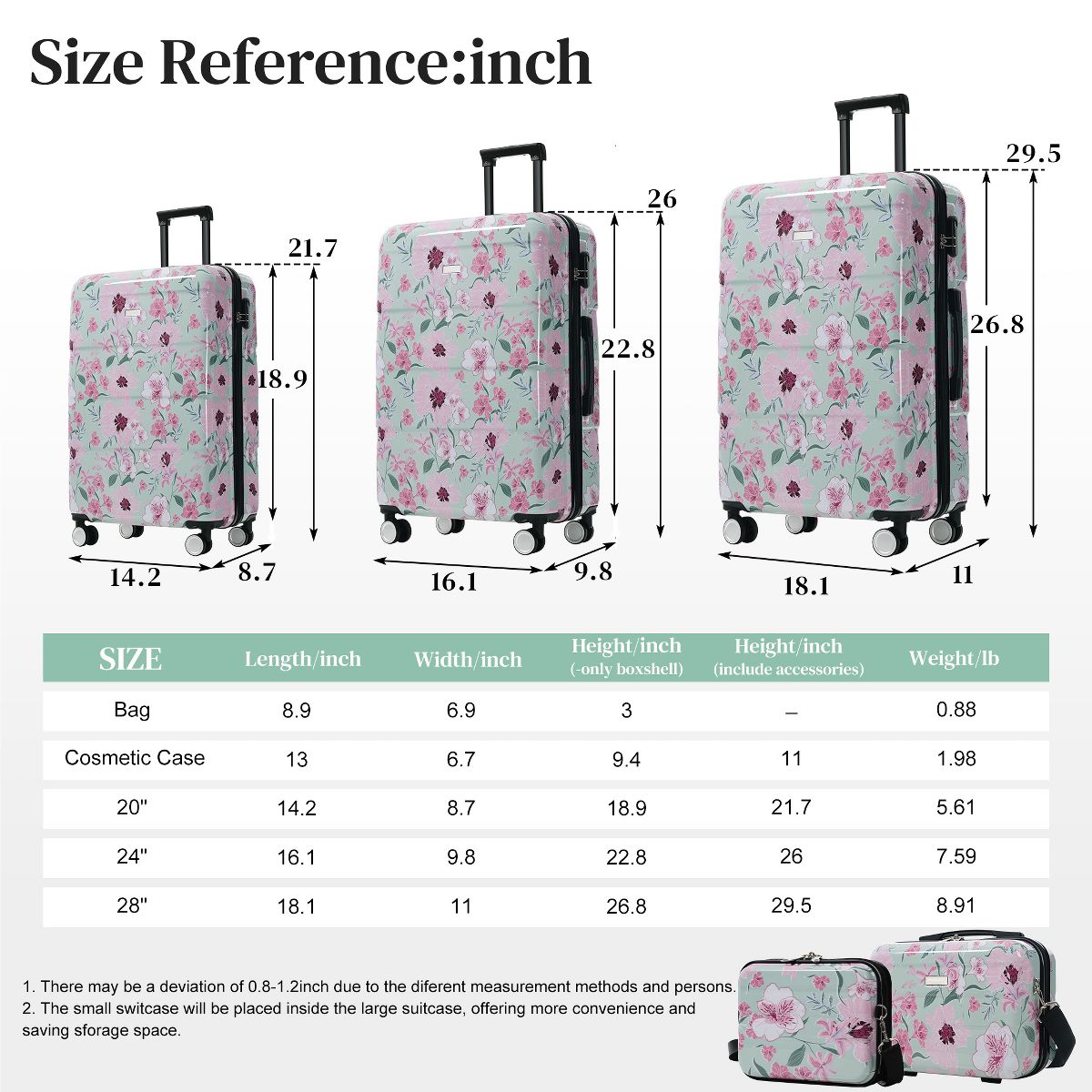5pcs Hardside Luggage Set, Lightweight Durable PC Suitcases with Spinner Wheels & Lock, 8" 14" 20" 24" 28" for Travel - thumbnail 8
