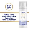 Coppertone Hydrating Every Tone Face - SPF 60+ - 1.7 fl oz - 3 of 4