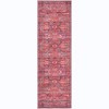 Unique Loom Maahru Collection Area Rug - Waxing Moon - 2 of 4