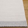 Vermont VRM809 Hand Woven Indoor Rugs - Safavieh - 2 of 4