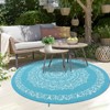 Waterproof Outdoor Rug UV-Resistant Plastic Straw Rug for Patio - 3 of 4