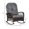 Maggift Patio Accent Chairs, Rocking Chair with Fixed Armrests, Ergonomic Design, Suitable for Lawn, Garden and Porch, Gray, 29.5"*38.5"*35.75" - 2 of 4