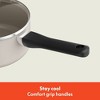 bella Housewares Nonstick Kitchen Set - 4 of 4