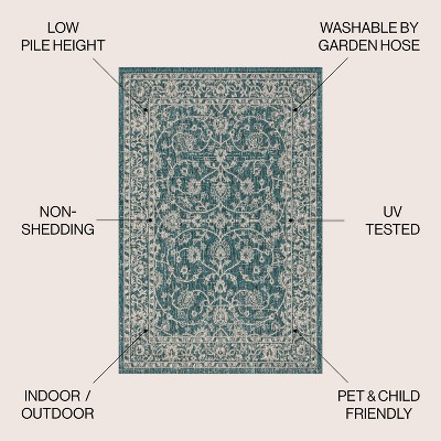 Teal & Gray Vine Border 5' Round Synthetic Outdoor Rug