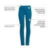 Lands' End Women's Starfish Mid Rise Slim Leg Pants - 4 of 4