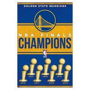 Trends International NBA Golden State Warriors - Champions 23 Framed Wall Poster Prints - 1 of 4
