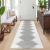 Indoor Modern Soft Washable Area Rugs with Stripped Lines Print for Bedroom Living Room - 2 of 4