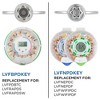 LiveFine Replacement Key for Pill Dispensers Models LVFPDBTC LVFRAPD5 LVFRAPD5W - 3 of 4