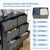 Amelia 10 Drawer Storage Dresser Wide | ARTFUL LIVING DESIGN - 4 of 4