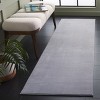 Loft LFT315 Power Loomed Machine Washable Skid-Resistant Indoor Rugs - Safavieh - 2 of 4