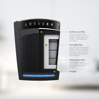 Hunter Black HEPA Energy Star Large Room Air Purifier