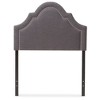 Rita Modern And Contemporary Fabric Upholstered Headboard - Twin - Baxton Studio - 2 of 4