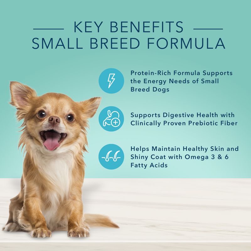 Blue Buffalo True Solutions Small & Mighty Small Breed Adult with Chicken Flavor Dry Dog Food, 4 of 13