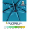 10FT Cantilever Patio Umbrella, 360° Rotation Offset Umbrella, Easy Crank & Tilt Adjustment, UV Protection for Backyard, Poolside - 2 of 4