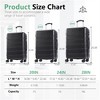BEAFUP 3-Piece Hard Shell Luggage Set with Spinner Wheels and TSA Lock - 20", 24", 28" Lightweight Suitcases for Travel - 3 of 4