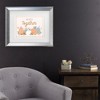 Trademark Fine Art - Laura Marshall Festive Friendsgiving I Matted Framed Art - 2 of 4