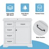 KTMBDW 36" Bathroom Vanity with Undermount Sink, Bathroom Sink Cabinet, Modern Bathroom Storge Vanity with Large Soft Closing Doors, Drawers - 3 of 4