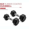 5lb 8lb 10lb 12lb 15lb Coated Rubber Hex Dumbbell, Pair of 2 - 3 of 4