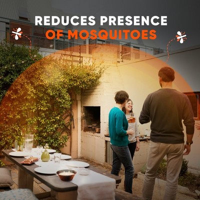 Triple Wick Citronella Scented Candle for Outdoors, 23 oz