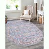 Unique Loom Nostalgia Bliss Border Washable Indoor Flatweave Woven Area Rug - 3 of 4