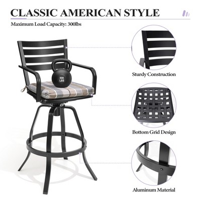 Black Cast Aluminum Swivel Bar Stools with Blue Cushions, Set of 2