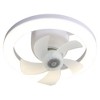 TOBILI Socket Ceiling Fan with Light and 360¡ã Rotating Ceiling Fan 3 Colors and 3 Wind Speeds - 2 of 4