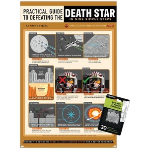 Trends International Star Wars: Humor - Defeat The Death Star In Nine Steps Unframed Wall Poster Prints - 1 of 4