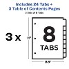 Avery Dividers for 3 Ring Binders, 8 Tabs per Set, Customizable Table of Contents, Multicolor Tabs (3 Sets of 11071) - 4 of 4