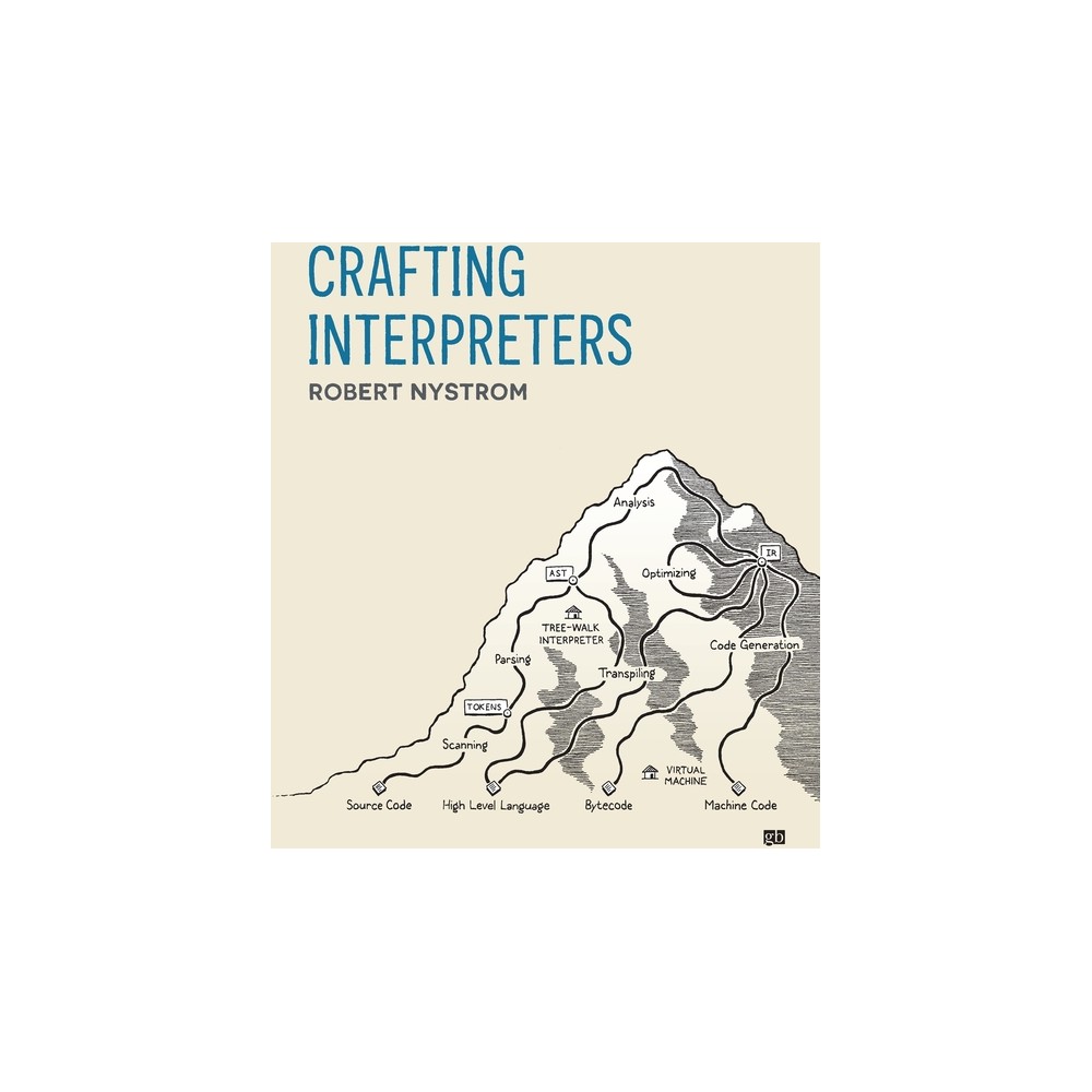 Crafting Interpreters - by Robert Nystrom (Paperback)
