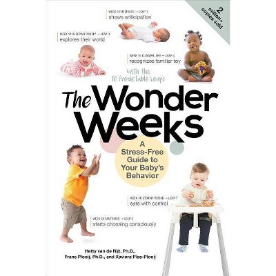 The Wonder Weeks - 6th Edition by  Xaviera Plooij & Frans X Plooij & Hetty Van de Rijt (Paperback)