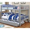 Twin Over Twin Kids' Clare Bunk Bed Gray - ioHOMES: Built-In Guard Rails & Ladder, Wood Veneer, Transitional Style - image 2 of 4