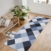 Machine Washable Area Rug With Non-Slip Backing Stain Resistant Easy Cleaning Indoor Carpet For Living Room Bed Dining Room Playroom Office - 2 of 4