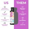 LIVS Gummies Calcium + Vitamin D - 3 of 4