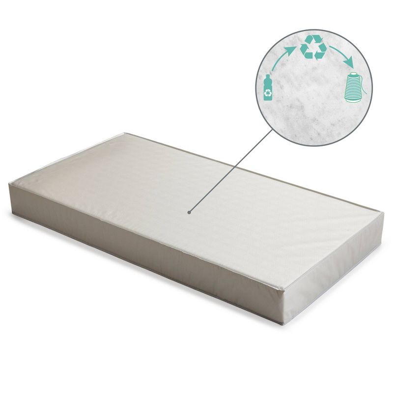 Sealy Orion 2-Stage Sustainable Antibacterial Baby Crib Mattress and Toddler Bed Mattress - White, 4 of 6
