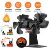 iMountek "Heat Powered Wood Stove Fan with Dual Motor & Magnetic Thermometer for Wood Burning Fireplace"Black - 2 of 4