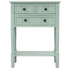 NicBex Console Table Narrow Side Table with 3 Storage Drawers and Bottom Shelf Sofa Table for Entryway, Hallway, Living Room - 3 of 4