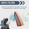 Nispira VF130H Flat Pleated Paper Filter compatible with Bosch VAC090A or VAC140A Dust Extractors, 3 Packs - 4 of 4