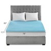 NicBex 1.5"/3" Gel Memory Foam Mattress Topper,All Season Reversible Hypoallergenic Cooling Bed Topper,Pressure Relief,Antimicrobial,Blue - 3 of 4