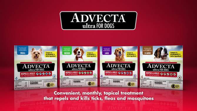 Advecta Pet Insect Flea Drops Treatment for Dogs - 4ct, 2 of 9, play video