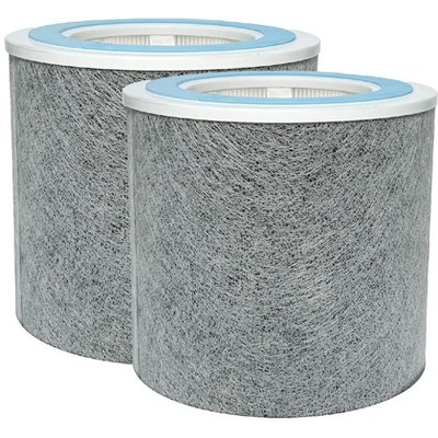 Nispira HC452 HP102 Replacement Filter For Shark NanoSeal Air Purifier HP102PET HP100 HP105 3-in-1 True HEPA Activated Carbon Part HE1FKPET, 2 Packs