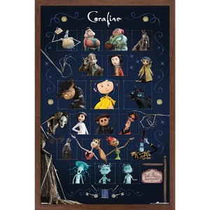 Trends International Coraline - Grid Framed Wall Poster Prints - 1 of 4