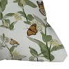 16"x16" Gyaneshwari Dave Pinecone Dream Monarch's Milkweeds Square Throw Pillow Green - Deny Designs - 3 of 4