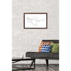Trends International LINE AND BRUSH - Continuous Line Sunglasses Framed Wall Poster Prints - 2 of 4