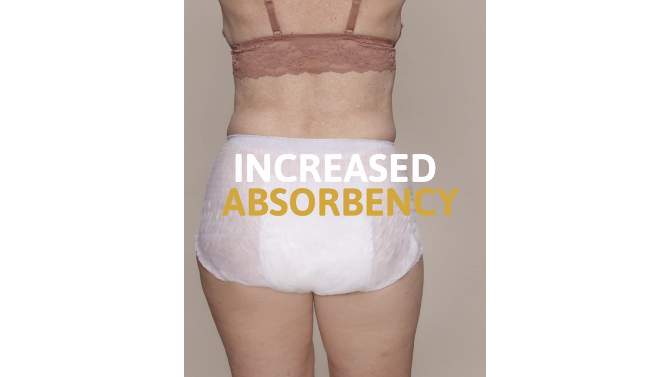 TENA Intimates for Women Incontinence & Postpartum Underwear - Overnight Absorbency, 2 of 8, play video
