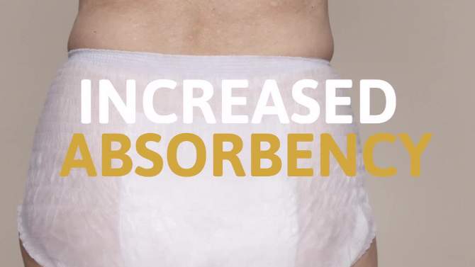 TENA Intimates for Women Incontinence & Postpartum Underwear - Overnight Absorbency, 2 of 8, play video