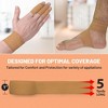 MEDca Self-Adhesive Tape, 12 Pack - 1" x 5-Yard Rolls, Elastic Bandage Rolls & Athletic Wrap for Sprains, Swelling, & Soreness - 2 of 4