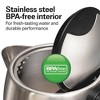 Hamilton Beach 1.2L Stainless Steel Kettle 41042 - 4 of 4