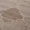 Kumasinova Trendy Area Rug, Stain-Resistant Area Rug for Living Room, Non-Shedding Door Mat, Kid & Pet-Friendly, Rugs for Living Room - 2 of 4