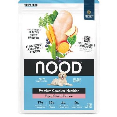 3 off nood dog food Target Coupon on WeeklyAds2.com